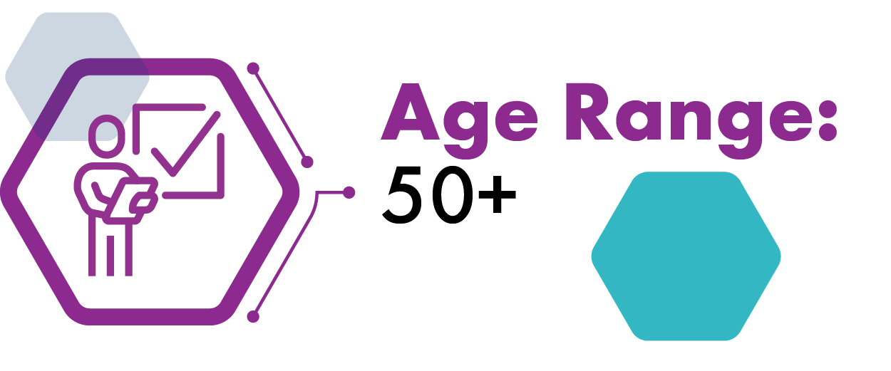 50 plus age range