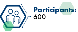 trial participants: 600