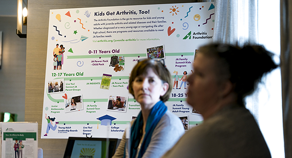 Juvenile Arthritis and School 