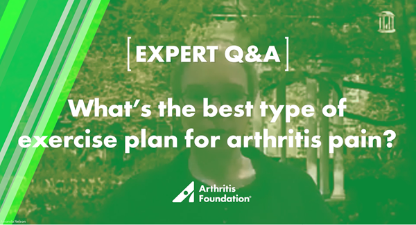 https://www.arthritis.org/getmedia/c7b93bf7-bc18-412d-809f-4b8dfa6d8cf5/Exercise-plan_1.PNG?width=600&height=325&ext=.png